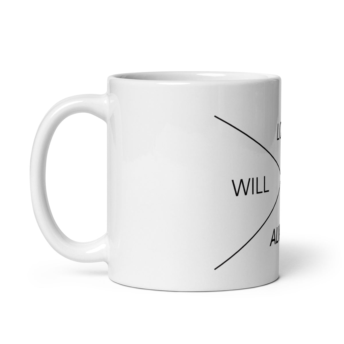 left view Love will always win mug  christian mugs love will always win christian homeware christian coffee mugs mugs with christian messages coffee mug christian faith based mugs