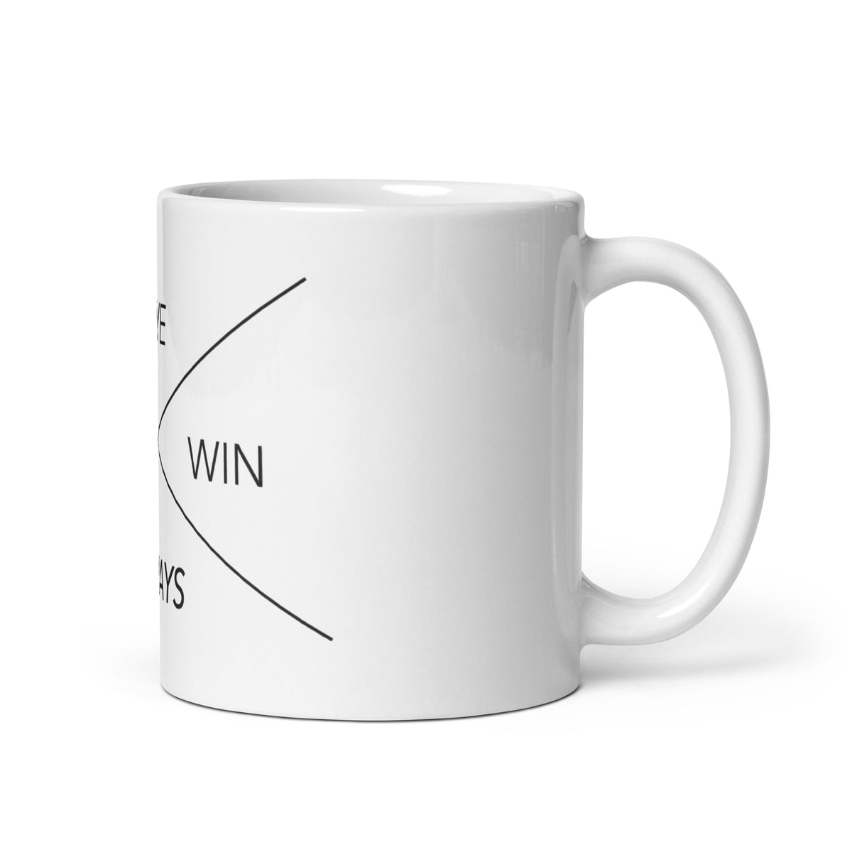 right view Love will always win mug  christian mugs love will always win christian homeware christian coffee mugs mugs with christian messages coffee mug christian faith based mugs